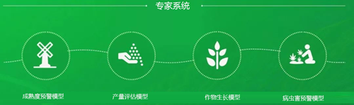 种业产销一体化系统
